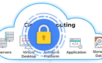 Is Cloud Base Environment For Data Storage Secure?
