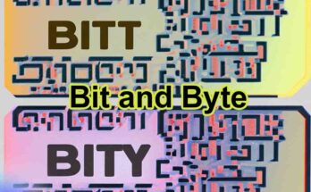 Bit and Byte in Computer