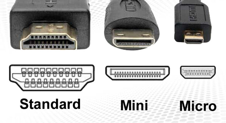 Mini HDMI